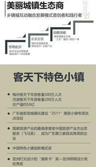 第23屆田園綜合體、特色小鎮(zhèn)、康養(yǎng)文旅與共享農(nóng)莊策劃咨詢方案項(xiàng)目考察學(xué)習(xí)班 梅州實(shí)踐與旅游開發(fā)新思維（2018）