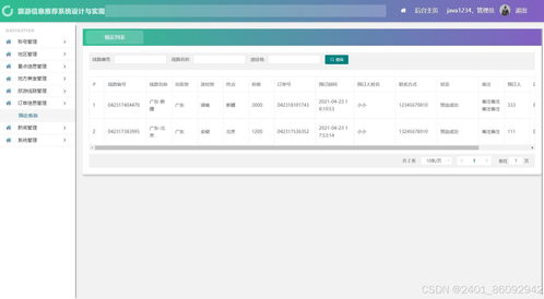 基于SpringBoot+Vue+ElementUI的智慧旅游信息推薦系統(tǒng)設(shè)計(jì)與實(shí)現(xiàn)全案